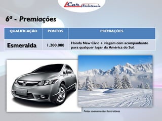 6ª - Premiações
Fotos meramente ilustrativas
QUALIFICAÇÃO PONTOS PREMIAÇÕES
Esmeralda 1.200.000
Honda New Civic + viagem com acompanhante
para qualquer lugar da América do Sul.
 