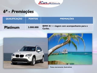 6ª - Premiações
Fotos meramente ilustrativas
QUALIFICAÇÃO PONTOS PREMIAÇÕES
Platinum 3.000.000
BMW X1 + viagem com acompanhante para o
Caribe.
 