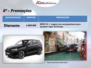 6ª - Premiações
Fotos meramente ilustrativas
QUALIFICAÇÃO PONTOS PREMIAÇÕES
Diamante 6.000.000
BMW X3 + viagem com acompanhante para
qualquer lugar da Europa.
 