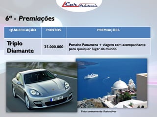 6ª - Premiações
Fotos meramente ilustrativas
QUALIFICAÇÃO PONTOS PREMIAÇÕES
Triplo
Diamante
25.000.000
Porsche Panamera + viagem com acompanhante
para qualquer lugar do mundo.
 
