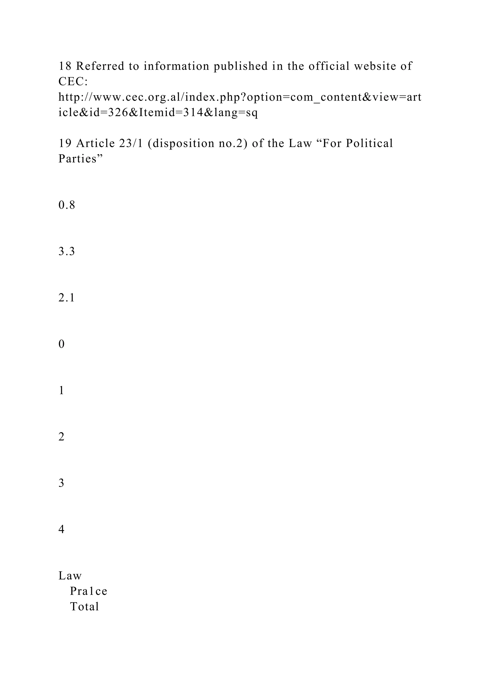 18 Referred to information published in the official website of
CEC:
http://www.cec.org.al/index.php?option=com_content&view=art
icle&id=326&Itemid=314&lang=sq
19 Article 23/1 (disposition no.2) of the Law “For Political
Parties”
0.8
3.3
2.1
0
1
2
3
4
Law
Pra1ce
Total
 