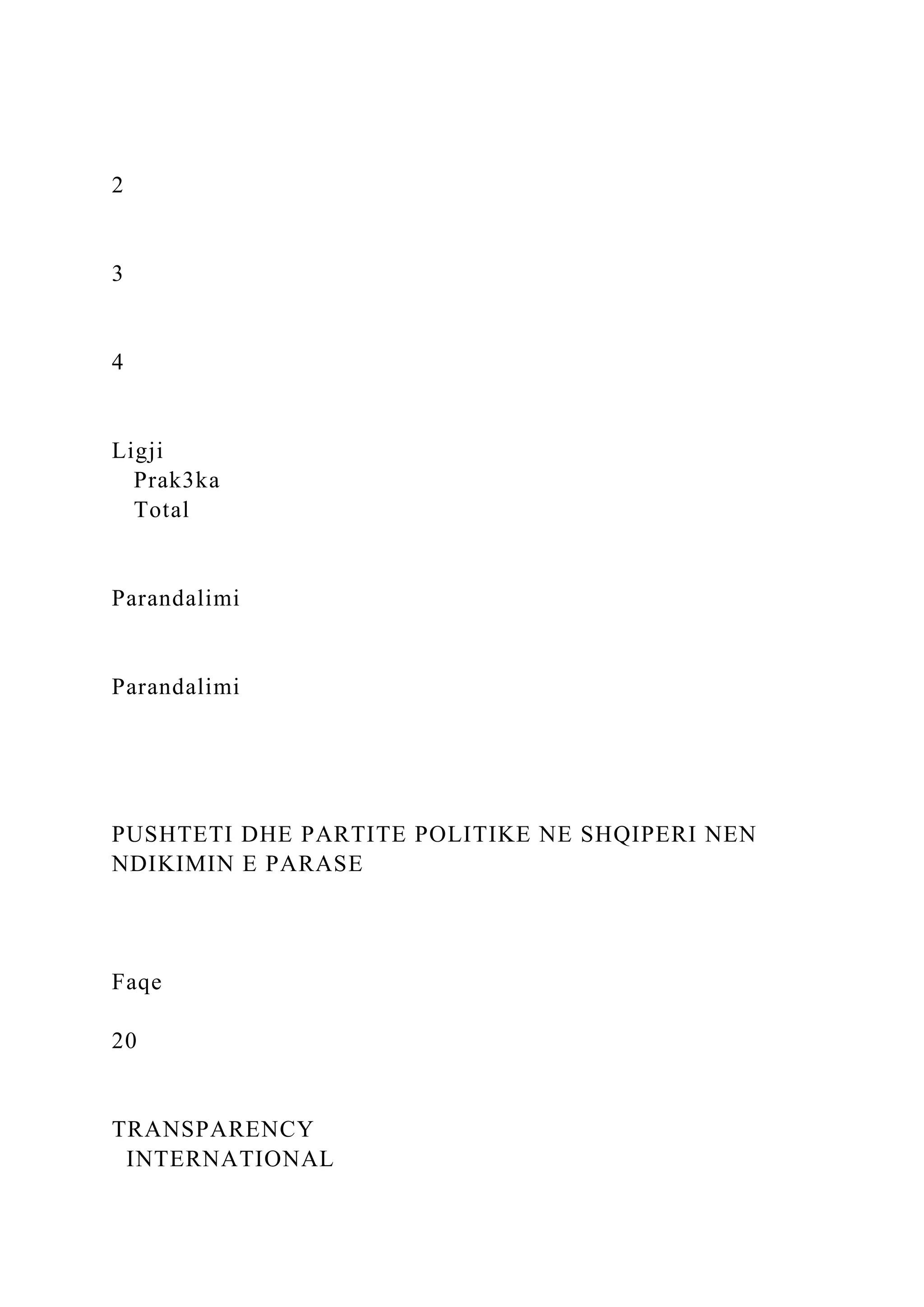 2
3
4
Ligji
Prak3ka
Total
Parandalimi
Parandalimi
PUSHTETI DHE PARTITE POLITIKE NE SHQIPERI NEN
NDIKIMIN E PARASE
Faqe
20
TRANSPARENCY
INTERNATIONAL
 