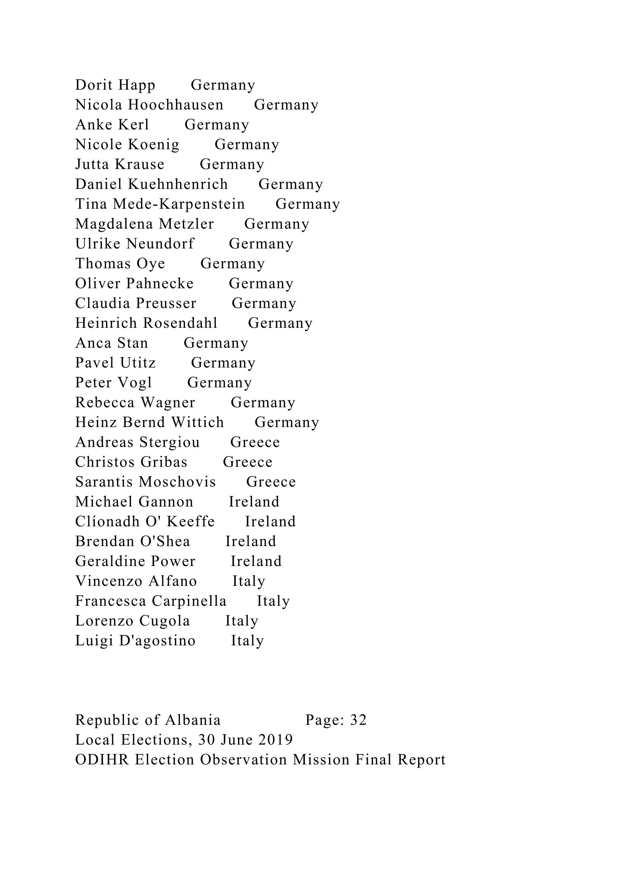Dorit Happ Germany
Nicola Hoochhausen Germany
Anke Kerl Germany
Nicole Koenig Germany
Jutta Krause Germany
Daniel Kuehnhenrich Germany
Tina Mede-Karpenstein Germany
Magdalena Metzler Germany
Ulrike Neundorf Germany
Thomas Oye Germany
Oliver Pahnecke Germany
Claudia Preusser Germany
Heinrich Rosendahl Germany
Anca Stan Germany
Pavel Utitz Germany
Peter Vogl Germany
Rebecca Wagner Germany
Heinz Bernd Wittich Germany
Andreas Stergiou Greece
Christos Gribas Greece
Sarantis Moschovis Greece
Michael Gannon Ireland
Clíonadh O' Keeffe Ireland
Brendan O'Shea Ireland
Geraldine Power Ireland
Vincenzo Alfano Italy
Francesca Carpinella Italy
Lorenzo Cugola Italy
Luigi D'agostino Italy
Republic of Albania Page: 32
Local Elections, 30 June 2019
ODIHR Election Observation Mission Final Report
 