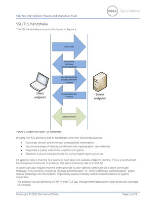 Https interception proxies | PDF