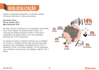 geolocalização
Quanto à localização geográfica, as grandes capitais
continuam liderando o ranking de acessos:

São Paulo (14%)
Rio de Janeiro (9%)
Belo Horizonte (5%)

Na fatia “Outros” encontram-se as impressões distribuídas
entre 1028 cidades. Na lanterna está Fundão, um
município do estado do Espírito Santo a cerca de 57
quilômetros da capital Vitória, com uma população
estimada em 17.333 habitantes.

Os índices de acesso à internet mostram que as Regiões
Sul (25,6%) e Sudeste (26,6%) são mais de duas vezes
superiores aos constatados nas Regiões Norte (12%) e
Nordeste (11,9%). No Distrito Federal, 41% da população
usa a internet, enquanto que, em Alagoas, apenas 7,7% o
fazem.




boo-box.com                                                 5
 
