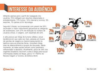 interesse da audiência
Olhando apenas para o perfil de navegação dos
usuários, 15% trafegam por assuntos relacionados à
entretenimento, 17% humor, 10% internet e turismo, 9%
esportes, 7% games e 6% tecnologia.

Segundo o Ibope, na comparação com janeiro de 2011,
acumulam o maior crescimento percentual as categorias
de automóveis, com 27% de evolução no número de
usuários únicos, e viagens, com expansão de 22%.

A alta procura por blogs de turismo reflete a atual
tendência em que cada vez mais, pessoas em busca
de pacotes de viagens ou mesmo pesquisando os
destinos para as próximas férias, consultam blogs,
sites de relacionamento e grupos de discussão. Neste
momento, as redes sociais entram como parâmetro
influenciador e decisório. Atualmente, cerca de 34% dos
viajantes brasileiros recorrem a sites e blogs para buscar
informações (dados do Ibope, para o 11º Prêmio da
Revista Viagem e Turismo, da Editora Abril).




                                                             8   boo-box.com
 