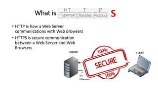 What is
• HTTP is how a Web Server
communications with Web Browsers
• HTTPS is secure communication
between a Web Server and Web
Browsers
S
 