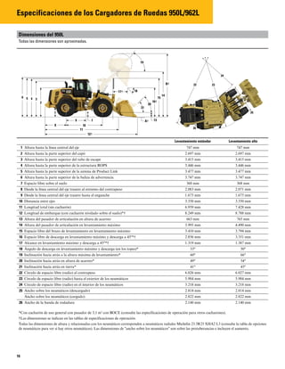 16
Especificaciones de los Cargadores de Ruedas 950L/962L
Dimensiones del 950L
Todas las dimensiones son aproximadas.
Levantamiento estándar Levantamiento alto
1 Altura hasta la línea central del eje 747 mm 747 mm
2 Altura hasta la parte superior del capó 2.697 mm 2.697 mm
3 Altura hasta la parte superior del tubo de escape 3.415 mm 3.415 mm
4 Altura hasta la parte superior de la estructura ROPS 3.446 mm 3.446 mm
5 Altura hasta la parte superior de la antena de Product Link 3.477 mm 3.477 mm
6 Altura hasta la parte superior de la baliza de advertencia 3.747 mm 3.747 mm
7 Espacio libre sobre el suelo 368 mm 368 mm
8 Desde la línea central del eje trasero al extremo del contrapeso 2.083 mm 2.071 mm
9 Desde la línea central del eje trasero hasta el enganche 1.675 mm 1.675 mm
10 Distancia entre ejes 3.350 mm 3.350 mm
11 Longitud total (sin cucharón) 6.939 mm 7.428 mm
12 Longitud de embarque (con cucharón nivelado sobre el suelo)*† 8.249 mm 8.788 mm
13 Altura del pasador de articulación en altura de acarreo 663 mm 765 mm
14 Altura del pasador de articulación en levantamiento máximo 3.995 mm 4.490 mm
15 Espacio libre del brazo de levantamiento en levantamiento máximo 3.410 mm 3.794 mm
16 Espacio libre de descarga en levantamiento máximo y descarga a 45º*† 2.856 mm 3.351 mm
17 Alcance en levantamiento máximo y descarga a 45°*† 1.319 mm 1.387 mm
18 Ángulo de descarga en levantamiento máximo y descarga (en los topes)* 53° 50°
19 Inclinación hacia atrás a la altura máxima de levantamiento* 60° 66°
20 Inclinación hacia atrás en altura de acarreo* 49° 54°
21 Inclinación hacia atrás en tierra* 41° 45°
22 Círculo de espacio libre (radio) al contrapeso 6.026 mm 6.027 mm
23 Círculo de espacio libre (radio) hasta el exterior de los neumáticos 5.984 mm 5.984 mm
24 Círculo de espacio libre (radio) en el interior de los neumáticos 3.218 mm 3.218 mm
25 Ancho sobre los neumáticos (descargado) 2.814 mm 2.814 mm
Ancho sobre los neumáticos (cargado) 2.822 mm 2.822 mm
26 Ancho de la banda de rodadura 2.140 mm 2.140 mm
*Con cucharón de uso general con pasador de 3,1 m3
con BOCE (consulte las especificaciones de operación para otros cucharones).
†Las dimensiones se indican en las tablas de especificaciones de operación.
Todas las dimensiones de altura y relacionadas con los neumáticos corresponden a neumáticos radiales Michelin 23.5R25 XHA2 L3 (consulte la tabla de opciones
de neumáticos para ver si hay otros neumáticos). Las dimensiones de "ancho sobre los neumáticos" son sobre las protuberancias e incluyen el aumento.
3
2
1
4
5
6
7
8 10
11
17†
9 13
14
18
15
16†
12†
20
21
A†
B†
19
26
22 23
24
25
 