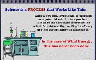 In the case of Wind Energy,
this has never been done.
© john droz, jr.
Science is a PROCESS that Works Like This:
When a new idea (hypothesis) is proposed
as a potential solution to a problem,
it is up to the advocates to provide the
scientific evidence that verifies its efficacy.
(It’s not our obligation to disprove it.)
 