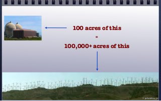 100 acres of this
=
100,000+ acres of this
© john droz, jr.
 