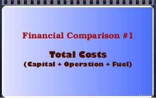 Financial Comparison #1
Total Costs
(Capital + Operation + Fuel)
© john droz, jr.
 