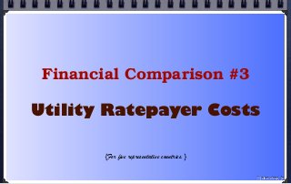 Financial Comparison #3
Utility Ratepayer Costs
© john droz, jr.
{For five representative countries.}
 