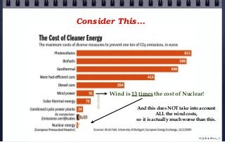 Consider This...
Wind is 13 times the cost of Nuclear!
© john droz, jr.
And this does NOT take into account
ALL the wind costs,
so it is actually much worse than this.
 