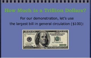 For our demonstration, let’s use
the largest bill in general circulation ($100):
How Much is a Trillion Dollars?
 