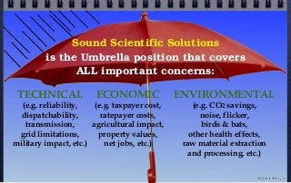 © john droz, jr.
Sound Scientific Solutions
is the Umbrella position that covers
ALL important concerns:
ECONOMIC
(e.g. taxpayer cost,
ratepayer costs,
agricultural impact,
property values,
net jobs, etc.)
ENVIRONMENTAL
(e.g. CO2 savings,
noise, flicker,
birds & bats,
other health effects,
raw material extraction
and processing, etc.)
TECHNICAL
(e.g. reliability,
dispatchability,
transmission,
grid limitations,
military impact, etc.)
 