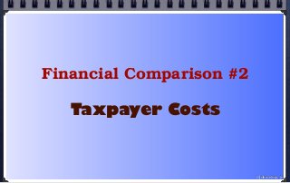 Financial Comparison #2
Taxpayer Costs
© john droz, jr.
 