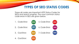 Http Status Code Errors in SEO | PPTX