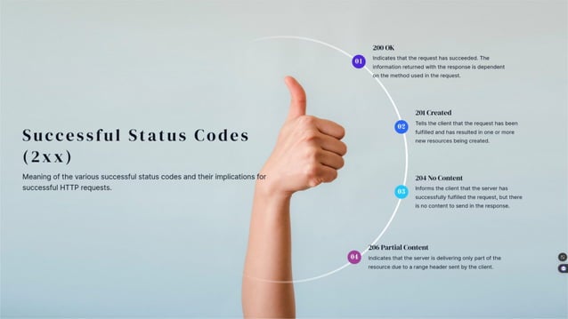 HTTP Status Codes you should know and use while building APIs | PPTX