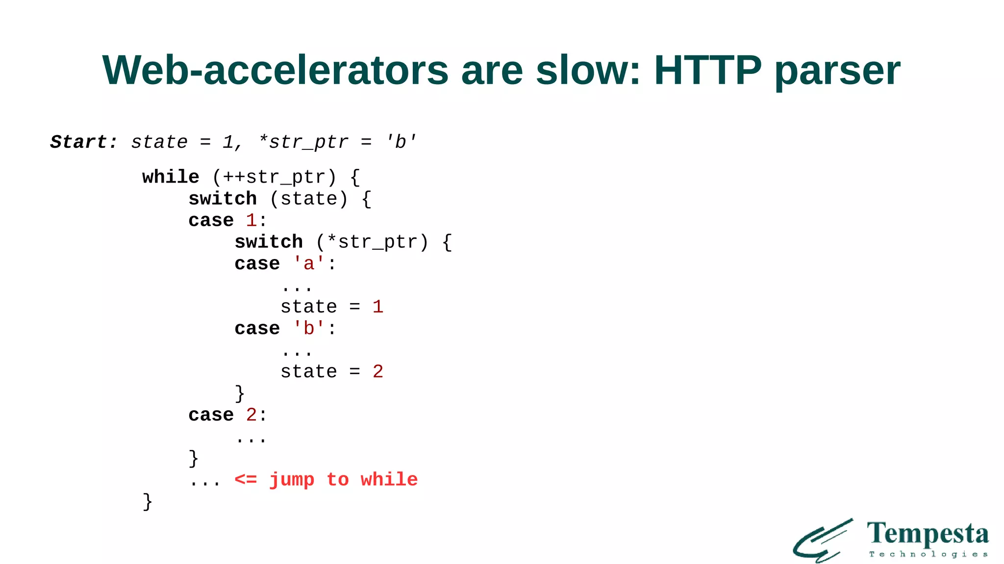 Web-accelerators are slow: HTTP parser
Start: state = 1, *str_ptr = 'b'
while (++str_ptr) {
switch (state) {
case 1:
switch (*str_ptr) {
case 'a':
...
state = 1
case 'b':
...
state = 2
}
case 2:
...
}
... <= jump to while
}
 