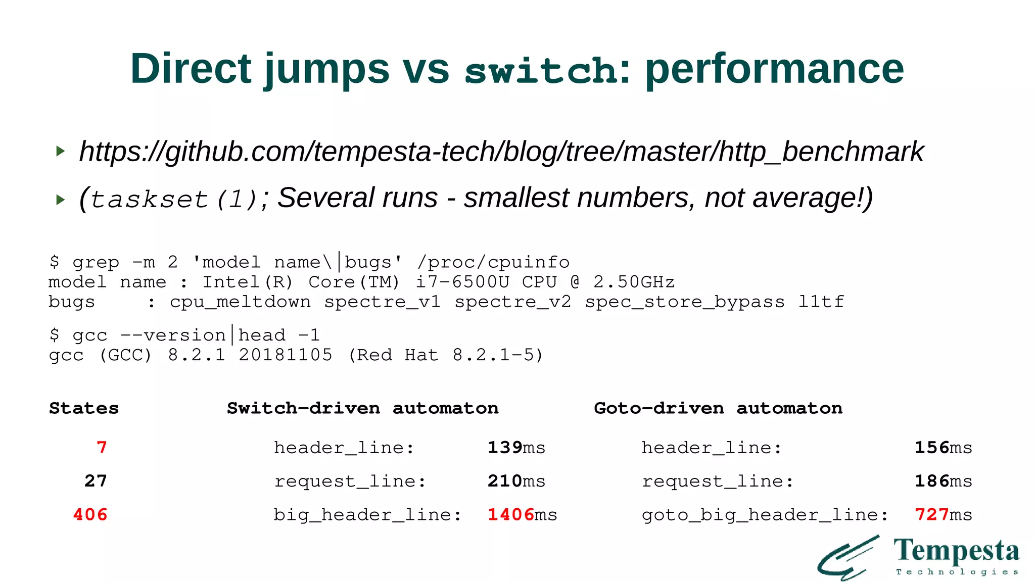 Direct jumps vs switch: performance
https://github.com/tempesta-tech/blog/tree/master/http_benchmark
(taskset(1); Several runs - smallest numbers, not average!)
$ grep -m 2 'model name|bugs' /proc/cpuinfo
model name : Intel(R) Core(TM) i7-6500U CPU @ 2.50GHz
bugs : cpu_meltdown spectre_v1 spectre_v2 spec_store_bypass l1tf
$ gcc --version|head -1
gcc (GCC) 8.2.1 20181105 (Red Hat 8.2.1-5)
States Switch-driven automaton Goto-driven automaton
7 header_line: 139ms header_line: 156ms
27 request_line: 210ms request_line: 186ms
406 big_header_line: 1406ms goto_big_header_line: 727ms
 