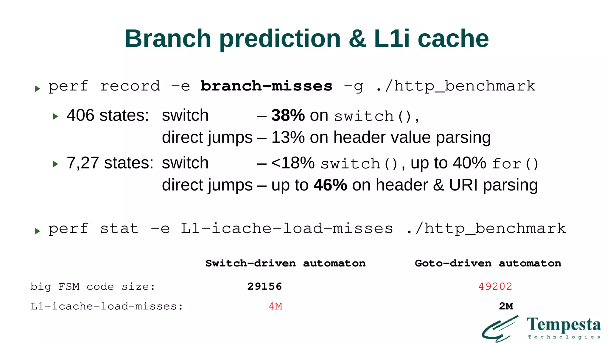 Branch prediction & L1i cache
perf record -e branch-misses -g ./http_benchmark
406 states: switch – 38% on switch(),
direct jumps – 13% on header value parsing
7,27 states: switch – <18% switch(), up to 40% for()
direct jumps – up to 46% on header & URI parsing
perf stat -e L1-icache-load-misses ./http_benchmark
Switch-driven automaton Goto-driven automaton
big FSM code size: 29156 49202
L1-icache-load-misses: 4M 2M
 
