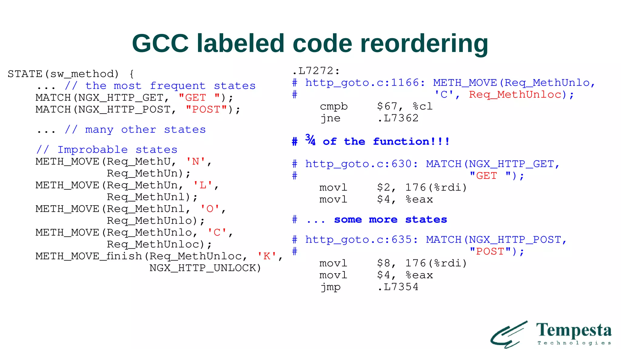 GCC labeled code reordering
STATE(sw_method) {
... // the most frequent states
MATCH(NGX_HTTP_GET, "GET ");
MATCH(NGX_HTTP_POST, "POST");
... // many other states
// Improbable states
METH_MOVE(Req_MethU, 'N',
Req_MethUn);
METH_MOVE(Req_MethUn, 'L',
Req_MethUnl);
METH_MOVE(Req_MethUnl, 'O',
Req_MethUnlo);
METH_MOVE(Req_MethUnlo, 'C',
Req_MethUnloc);
METH_MOVE_finish(Req_MethUnloc, 'K',
NGX_HTTP_UNLOCK)
.L7272:
# http_goto.c:1166: METH_MOVE(Req_MethUnlo,
# 'C', Req_MethUnloc);
cmpb $67, %cl
jne .L7362
# ¾ of the function!!!
# http_goto.c:630: MATCH(NGX_HTTP_GET,
# "GET ");
movl $2, 176(%rdi)
movl $4, %eax
# ... some more states
# http_goto.c:635: MATCH(NGX_HTTP_POST,
# "POST");
movl $8, 176(%rdi)
movl $4, %eax
jmp .L7354
 