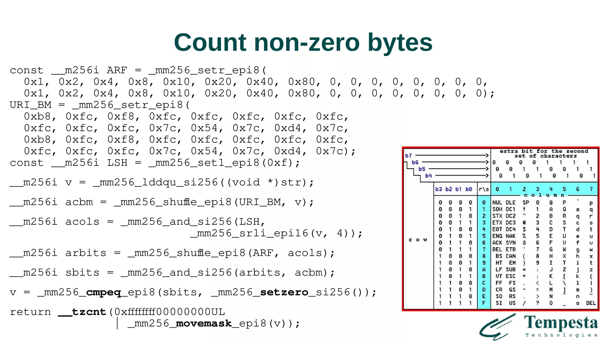Count non-zero bytes
const __m256i ARF = _mm256_setr_epi8(
0x1, 0x2, 0x4, 0x8, 0x10, 0x20, 0x40, 0x80, 0, 0, 0, 0, 0, 0, 0, 0,
0x1, 0x2, 0x4, 0x8, 0x10, 0x20, 0x40, 0x80, 0, 0, 0, 0, 0, 0, 0, 0);
URI_BM = _mm256_setr_epi8(
0xb8, 0xfc, 0xf8, 0xfc, 0xfc, 0xfc, 0xfc, 0xfc,
0xfc, 0xfc, 0xfc, 0x7c, 0x54, 0x7c, 0xd4, 0x7c,
0xb8, 0xfc, 0xf8, 0xfc, 0xfc, 0xfc, 0xfc, 0xfc,
0xfc, 0xfc, 0xfc, 0x7c, 0x54, 0x7c, 0xd4, 0x7c);
const __m256i LSH = _mm256_set1_epi8(0xf);
__m256i v = _mm256_lddqu_si256((void *)str);
__m256i acbm = _mm256_shuffle_epi8(URI_BM, v);
__m256i acols = _mm256_and_si256(LSH,
_mm256_srli_epi16(v, 4));
__m256i arbits = _mm256_shuffle_epi8(ARF, acols);
__m256i sbits = _mm256_and_si256(arbits, acbm);
v = _mm256_cmpeq_epi8(sbits, _mm256_setzero_si256());
return __tzcnt(0xffffffff00000000UL
| _mm256_movemask_epi8(v));
 