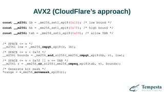 AVX2 (CloudFlare’s approach)
const __m256i lb = _mm256_set1_epi8(0x1f); /* low bound */
const __m256i hb = _mm256_set1_epi8(0x7f); /* high bound */
const __m256i tab = _mm256_set1_epi8(0x09); /* allow TAB */
/* SPACE <= v */
__m256i low = _mm256_cmpgt_epi8(v, lb);
/* SPACE <= v < 0x7f */
__m256i bounds = _mm256_and_si256(_mm256_cmpgt_epi8(hb, v), low);
/* SPACE <= v < 0x7f || v == TAB */
__m256i r = _mm256_or_si256(_mm256_cmpeq_epi8(tab, v), bounds);
/* Generate bit mask */
*range = ~_mm256_movemask_epi8(r);
 