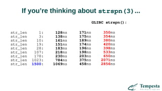 If you’re thinking about strspn(3)...
str_len 1: 128ms
str_len 3: 138ms
str_len 10: 161ms
str_len 19: 151ms
str_len 28: 183ms
str_len 107: 218ms
str_len 178: 230ms
str_len 1023: 784ms
str_len 1500: 1069ms
171ms
175ms
189ms
174ms
196ms
198ms
203ms
375ms
458ms
GLIBC strspn():
350ms
354ms
380ms
420ms
398ms
533ms
650ms
2071ms
2856ms
 