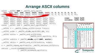 Arrange ASCII columns
const __m256i ARF = _mm256_setr_epi8(
0x1, 0x2, 0x4, 0x8, 0x10, 0x20, 0x40, 0x80, 0, 0, 0, 0, 0, 0, 0, 0,
0x1, 0x2, 0x4, 0x8, 0x10, 0x20, 0x40, 0x80, 0, 0, 0, 0, 0, 0, 0, 0);
URI_BM = _mm256_setr_epi8(
0xb8, 0xfc, 0xf8, 0xfc, 0xfc, 0xfc, 0xfc, 0xfc, rows: 0xb8 0xf8
0xfc, 0xfc, 0xfc, 0x7c, 0x54, 0x7c, 0xd4, 0x7c, columns: 0x80 0x80
0xb8, 0xfc, 0xf8, 0xfc, 0xfc, 0xfc, 0xfc, 0xfc,
0xfc, 0xfc, 0xfc, 0x7c, 0x54, 0x7c, 0xd4, 0x7c);
const __m256i LSH = _mm256_set1_epi8(0xf);
__m256i v = _mm256_lddqu_si256((void *)str);
__m256i acbm = _mm256_shuffle_epi8(URI_BM, v);
__m256i acols = _mm256_and_si256(LSH,
_mm256_srli_epi16(v, 4));
__m256i arbits = _mm256_shuffle_epi8(ARF, acols);
__m256i sbits = _mm256_and_si256(arbits, acbm);
v = _mm256_cmpeq_epi8(sbits, _mm256_setzero_si256());
return __tzcnt(0xffffffff00000000UL
| _mm256_movemask_epi8(v));
 