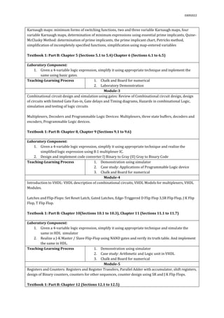 03092022
Karnaugh maps: minimum forms of switching functions, two and three variable Karnaugh maps, four
variable Karnaugh maps, determination of minimum expressions using essential prime implicants, Quine-
McClusky Method: determination of prime implicants, the prime implicant chart, Petricks method,
simplification of incompletely specified functions, simplification using map-entered variables
Textbook 1: Part B: Chapter 5 (Sections 5.1 to 5.4) Chapter 6 (Sections 6.1 to 6.5)
Laboratory Component:
1. Given a 4-variable logic expression, simplify it using appropriate technique and inplement the
same using basic gates.
Teaching-Learning Process 1. Chalk and Board for numerical
2. Laboratory Demonstration
Module-3
Combinational circuit design and simulation using gates: Review of Combinational circuit design, design
of circuits with limited Gate Fan-in, Gate delays and Timing diagrams, Hazards in combinational Logic,
simulation and testing of logic circuits
Multiplexers, Decoders and Programmable Logic Devices: Multiplexers, three state buffers, decoders and
encoders, Programmable Logic devices.
Textbook 1: Part B: Chapter 8, Chapter 9 (Sections 9.1 to 9.6)
Laboratory Component:
1. Given a 4-variable logic expression, simplify it using appropriate technique and realize the
simplified logic expression using 8:1 multiplexer IC.
2. Design and implement code converter I) Binary to Gray (II) Gray to Binary Code
Teaching-Learning Process 1. Demonstration using simulator
2. Case study: Applications of Programmable Logic device
3. Chalk and Board for numerical
Module-4
Introduction to VHDL: VHDL description of combinational circuits, VHDL Models for multiplexers, VHDL
Modules.
Latches and Flip-Flops: Set Reset Latch, Gated Latches, Edge-Triggered D Flip Flop 3,SR Flip Flop, J K Flip
Flop, T Flip Flop.
Textbook 1: Part B: Chapter 10(Sections 10.1 to 10.3), Chapter 11 (Sections 11.1 to 11.7)
Laboratory Component:
1. Given a 4-variable logic expression, simplify it using appropriate technique and simulate the
same in HDL simulator
2. Realize a J-K Master / Slave Flip-Flop using NAND gates and verify its truth table. And implement
the same in HDL.
Teaching-Learning Process 1. Demonstration using simulator
2. Case study: Arithmetic and Logic unit in VHDL
3. Chalk and Board for numerical
Module-5
Registers and Counters: Registers and Register Transfers, Parallel Adder with accumulator, shift registers,
design of Binary counters, counters for other sequences, counter design using SR and J K Flip Flops.
Textbook 1: Part B: Chapter 12 (Sections 12.1 to 12.5)
 