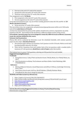 03092022
1. First test at the end of 5th week of the semester
2. Second test at the end of the 10th week of the semester
3. Third test at the end of the 15th week of the semester
Two assignments each of 10 Marks
4. First assignment at the end of 4th week of the semester
5. Second assignment at the end of 9th week of the semester
Group discussion/Seminar/quiz any one of three suitably planned to attain the COs and POs for 20
Marks (duration 01 hours)
6. At the end of the 13th week of the semester
The sum of three tests, two assignments, and quiz/seminar/group discussion will be out of 100 marks
and will be scaled down to 50 marks
(to have less stressed CIE, the portion of the syllabus should not be common /repeated for any of the
methods of the CIE. Each method of CIE should have a different syllabus portion of the course).
CIE methods /question paper has to be designed to attain the different levels of Bloom’s taxonomy
as per the outcome defined for the course.
Semester End Examination:
Theory SEE will be conducted by University as per the scheduled timetable, with common question
papers for the subject (duration 03 hours)
1. The question paper will have ten questions. Each question is set for 20 marks. Marks scored shall
be proportionally reduced to 50 marks
2. There will be 2 questions from each module. Each of the two questions under a module (with a
maximum of 3 sub-questions), should have a mix of topics under that module.
The students have to answer 5 full questions, selecting one full question from each module.
Suggested Learning Resources:
Textbooks
1. Doing Data Science, Cathy O’Neil and Rachel Schutt, O'Reilly Media, Inc O'Reilly Media, Inc,
2013
2. Data Visualization workshop, Tim Grobmann and Mario Dobler, Packt Publishing, ISBN
9781800568112
Reference:
1. Mining of Massive Datasets, Anand Rajaraman and Jeffrey D. Ullman, Cambridge University
Press, 2010
2. Data Science from Scratch, Joel Grus, Shroff Publisher /O’Reilly Publisher Media
3. A handbook for data driven design by Andy krik
Weblinks and Video Lectures (e-Resources):
1. https://nptel.ac.in/courses/106/105/106105077/
2. https://www.oreilly.com/library/view/doing-data-science/9781449363871/toc01.html
3. http://book.visualisingdata.com/
4. https://matplotlib.org/
5. https://docs.python.org/3/tutorial/
6. https://www.tableau.com/
Activity Based Learning (Suggested Activities in Class)/ Practical Based learning
Demonstration using projects
 