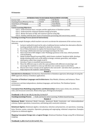 03092022
VI Semester
INTRODUCTION TO DATABASE MANAGEMENT SYSTEMS
Course Code 21CS652 CIE Marks 50
Teaching Hours/Week (L:T:P: S) 3:0:0:0 SEE Marks 50
Total Hours of Pedagogy 40 Total Marks 100
Credits 03 Exam Hours 03
Course Learning Objectives
CLO 1. Understand the basic concepts and the applications of database systems.
CLO 2. Understand the relational database design principles.
CLO 3. Master the basics of SQL and construct queries using SQL.
CLO 4. Familiar with the basic issues of transaction processing and concurrency control.
Teaching-Learning Process (General Instructions)
These are sample Strategies, which teachers can use to accelerate the attainment of the various course
outcomes.
1. Lecturer method (L) need not be only a traditional lecture method, but alternative effective
teaching methods could be adopted to attain the outcomes.
2. Use of Video/Animation to explain the functioning of various concepts.
3. Encourage collaborative (Group Learning) Learning in the class.
4. Ask at least three HOT (Higher order Thinking) questions in the class, which promotes
critical thinking.
5. Adopt Problem Based Learning (PBL), which fosters students’ Analytical skills, develops
design thinking skills such as the ability to design, evaluate, generalize, and analyze
information rather than simply recall it.
6. Introduce Topics in manifold representations.
7. Show the different ways to solve the same problem with different circuits/logic and
encourage the students to come up with their own creative ways to solve them.
8. Discuss how every concept can be applied to the real world - and when that's possible, it
helps improve the students' understanding.
Module-1
Introduction to Databases: Introduction, Characteristics of database approach, Advantages of using the
DBMS approach, History of database applications.
Overview of Database Languages and Architectures: Data Models, Schemas, and Instances. Three
schema
architecture and data independence, database languages, and interfaces, The Database System
environment.
Conceptual Data Modelling using Entities and Relationships: Entity types, Entity sets, attributes,
roles, and structural constraints, Weak entity types, ER diagrams,Examples
Textbook 1: Ch 1.1 to 1.8, 2.1 to 2.6, 3.1 to 3.7
Teaching-Learning Process Chalk and board, Active Learning, Problem based learning
Module-2
Relational Model: Relational Model Concepts, Relational Model Constraints and relationaldatabase
schemas, Update operations, transactions, and dealing with constraint violations.
Relational Algebra: Relational algebra: introduction, Selection and projection, set operations, renaming,
Joins, Division, syntax, semantics. Operators, grouping and ungrouping, relational comparison. Examples
of Queries in relational algebra.
Mapping Conceptual Design into a Logical Design: Relational Database Design using ER-to-Relational
mapping.
Textbook 1:,ch5.1 to 5.3, 8.1 to 8.5, 9.1;
 