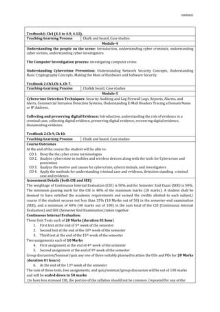 03092022
Textbook1: Ch4 (4.1 to 4.9, 4.12).
Teaching-Learning Process Chalk and board, Case studies
Module-4
Understanding the people on the scene: Introduction, understanding cyber criminals, understanding
cyber victims, understanding cyber investigators.
The Computer Investigation process: investigating computer crime.
Understanding Cybercrime Prevention: Understanding Network Security Concepts, Understanding
Basic Cryptography Concepts, Making the Most of Hardware and Software Security
Textbook 2:Ch3,Ch 4, Ch 7.
Teaching-Learning Process Chalk& board, Case studies
Module-5
Cybercrime Detection Techniques: Security Auditing and Log Firewall Logs, Reports, Alarms, and
Alerts, Commercial Intrusion Detection Systems, Understanding E-Mail Headers Tracing a Domain Name
or IP Address.
Collecting and preserving digital Evidence: Introduction, understanding the role of evidence in a
criminal case, collecting digital evidence, preserving digital evidence, recovering digital evidence,
documenting evidence.
TextBook 2:Ch 9, Ch 10.
Teaching-Learning Process Chalk and board, Case studies
Course Outcomes
At the end of the course the student will be able to:
CO 1. Describe the cyber crime terminologies
CO 2. Analyze cybercrime in mobiles and wireless devices along with the tools for Cybercrime and
prevention
CO 3. Analyze the motive and causes for cybercrime, cybercriminals, and investigators
CO 4. Apply the methods for understanding criminal case and evidence, detection standing criminal
case and evidence.
Assessment Details (both CIE and SEE)
The weightage of Continuous Internal Evaluation (CIE) is 50% and for Semester End Exam (SEE) is 50%.
The minimum passing mark for the CIE is 40% of the maximum marks (20 marks). A student shall be
deemed to have satisfied the academic requirements and earned the credits allotted to each subject/
course if the student secures not less than 35% (18 Marks out of 50) in the semester-end examination
(SEE), and a minimum of 40% (40 marks out of 100) in the sum total of the CIE (Continuous Internal
Evaluation) and SEE (Semester End Examination) taken together
Continuous Internal Evaluation:
Three Unit Tests each of 20 Marks (duration 01 hour)
1. First test at the end of 5th week of the semester
2. Second test at the end of the 10th week of the semester
3. Third test at the end of the 15th week of the semester
Two assignments each of 10 Marks
4. First assignment at the end of 4th week of the semester
5. Second assignment at the end of 9th week of the semester
Group discussion/Seminar/quiz any one of three suitably planned to attain the COs and POs for 20 Marks
(duration 01 hours)
6. At the end of the 13th week of the semester
The sum of three tests, two assignments, and quiz/seminar/group discussion will be out of 100 marks
and will be scaled down to 50 marks
(to have less stressed CIE, the portion of the syllabus should not be common /repeated for any of the
 
