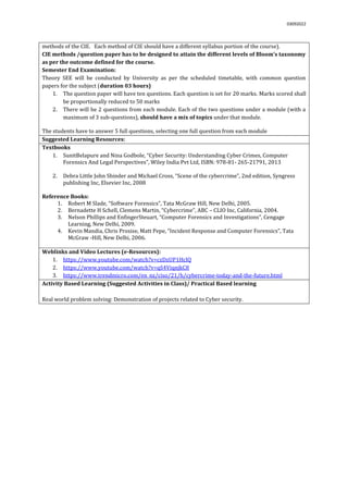 03092022
methods of the CIE. Each method of CIE should have a different syllabus portion of the course).
CIE methods /question paper has to be designed to attain the different levels of Bloom’s taxonomy
as per the outcome defined for the course.
Semester End Examination:
Theory SEE will be conducted by University as per the scheduled timetable, with common question
papers for the subject (duration 03 hours)
1. The question paper will have ten questions. Each question is set for 20 marks. Marks scored shall
be proportionally reduced to 50 marks
2. There will be 2 questions from each module. Each of the two questions under a module (with a
maximum of 3 sub-questions), should have a mix of topics under that module.
The students have to answer 5 full questions, selecting one full question from each module.
Suggested Learning Resources:
Textbooks
1. SunitBelapure and Nina Godbole, “Cyber Security: Understanding Cyber Crimes, Computer
Forensics And Legal Perspectives”, Wiley India Pvt Ltd, ISBN: 978-81- 265-21791, 2013
2. Debra Little John Shinder and Michael Cross, “Scene of the cybercrime”, 2nd edition, Syngress
publishing Inc, Elsevier Inc, 2008
Reference Books:
1. Robert M Slade, “Software Forensics”, Tata McGraw Hill, New Delhi, 2005.
2. Bernadette H Schell, Clemens Martin, “Cybercrime”, ABC – CLIO Inc, California, 2004.
3. Nelson Phillips and EnfingerSteuart, “Computer Forensics and Investigations”, Cengage
Learning, New Delhi, 2009.
4. Kevin Mandia, Chris Prosise, Matt Pepe, “Incident Response and Computer Forensics”, Tata
McGraw -Hill, New Delhi, 2006.
Weblinks and Video Lectures (e-Resources):
1. https://www.youtube.com/watch?v=czDzUP1HclQ
2. https://www.youtube.com/watch?v=qS4ViqnjkC8
3. https://www.trendmicro.com/en_nz/ciso/21/h/cybercrime-today-and-the-future.html
Activity Based Learning (Suggested Activities in Class)/ Practical Based learning
Real world problem solving: Demonstration of projects related to Cyber security.
 