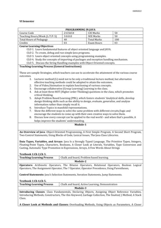 03092022
VI Semester
PROGRAMMING IN JAVA
Course Code 21CS654 CIE Marks 50
Teaching Hours/Week (L:T:P: S) 3:0:0:0 SEE Marks 50
Total Hours of Pedagogy 40 Total Marks 100
Credits 03 Exam Hours 03
Course Learning Objectives
CLO 1. Learn fundamental features of object oriented language and JAVA.
CLO 2. To create, debug and run simple Java programs.
CLO 3. Learn object oriented concepts using programming examples.
CLO 4. Study the concepts of importing of packages and exception handling mechanism.
CLO 5. Discuss the String Handling examples with Object Oriented concepts.
Teaching-Learning Process (General Instructions)
These are sample Strategies, which teachers can use to accelerate the attainment of the various course
outcomes.
1. Lecturer method (L) need not to be only a traditional lecture method, but alternative
effective teaching methods could be adopted to attain the outcomes.
2. Use of Video/Animation to explain functioning of various concepts.
3. Encourage collaborative (Group Learning) Learning in the class.
4. Ask at least three HOT (Higher order Thinking) questions in the class, which promotes
critical thinking.
5. Adopt Problem Based Learning (PBL), which fosters students’ Analytical skills, develop
design thinking skills such as the ability to design, evaluate, generalize, and analyze
information rather than simply recall it.
6. Introduce Topics in manifold representations.
7. Show the different ways to solve the same problem with different circuits/logic and
encourage the students to come up with their own creative ways to solve them.
8. Discuss how every concept can be applied to the real world - and when that's possible, it
helps improve the students' understanding.
Module-1
An Overview of Java: Object-Oriented Programming, A First Simple Program, A Second Short Program,
Two Control Statements, Using Blocks of Code, Lexical Issues, The Java Class Libraries.
Data Types, Variables, and Arrays: Java Is a Strongly Typed Language, The Primitive Types, Integers,
Floating-Point Types, Characters, Booleans, A Closer Look at Literals, Variables, Type Conversion and
Casting, Automatic Type Promotion in Expressions, Arrays, A Few Words About Strings
Textbook 1:Ch 2,Ch 3.
Teaching-Learning Process Chalk and board, Problem based learning.
Module-2
Operators: Arithmetic Operators, The Bitwise Operators, Relational Operators, Boolean Logical
Operators, The Assignment Operator, The ? Operator, Operator Precedence, Using Parentheses,
Control Statements: Java’s Selection Statements, Iteration Statements, Jump Statements.
Textbook 1:Ch 4,Ch 5.
Teaching-Learning Process Chalk and board, Active Learning, Demonstration
Module-3
Introducing Classes: Class Fundamentals, Declaring Objects, Assigning Object Reference Variables,
Introducing Methods, Constructors, The this Keyword, Garbage Collection, The finalize( ) Method, A Stack
Class.
A Closer Look at Methods and Classes: Overloading Methods, Using Objects as Parameters, A Closer
 