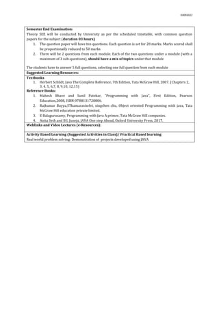 03092022
Semester End Examination:
Theory SEE will be conducted by University as per the scheduled timetable, with common question
papers for the subject (duration 03 hours)
1. The question paper will have ten questions. Each question is set for 20 marks. Marks scored shall
be proportionally reduced to 50 marks
2. There will be 2 questions from each module. Each of the two questions under a module (with a
maximum of 3 sub-questions), should have a mix of topics under that module
The students have to answer 5 full questions, selecting one full question from each module.
Suggested Learning Resources:
Textbooks
1. Herbert Schildt, Java The Complete Reference, 7th Edition, Tata McGraw Hill, 2007. (Chapters 2,
3, 4, 5, 6,7, 8, 9,10, 12,15)
Reference Books:
1. Mahesh Bhave and Sunil Patekar, "Programming with Java", First Edition, Pearson
Education,2008, ISBN:9788131720806.
2. Rajkumar Buyya,SThamarasiselvi, xingchen chu, Object oriented Programming with java, Tata
McGraw Hill education private limited.
3. E Balagurusamy, Programming with Java A primer, Tata McGraw Hill companies.
4. Anita Seth and B L Juneja, JAVA One step Ahead, Oxford University Press, 2017.
Weblinks and Video Lectures (e-Resources):
Activity Based Learning (Suggested Activities in Class)/ Practical Based learning
Real world problem solving: Demonstration of projects developed using JAVA
 