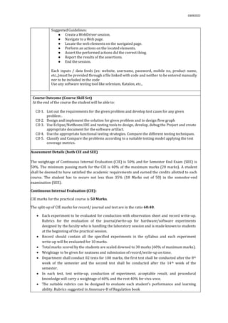 03092022
Suggested Guidelines:
● Create a WebDriver session.
● Navigate to a Web page.
● Locate the web elements on the navigated page.
● Perform an actions on the located elements.
● Assert the performed actions did the correct thing.
● Report the results of the assertions.
● End the session.
Each inputs / data feeds (ex: website, username, password, mobile no, product name,
etc.,)must be provided through a file linked with code and neither to be entered manually
nor to be included in the code
Use any software testing tool like selenium, Katalon, etc.,
Course Outcome (Course Skill Set)
At the end of the course the student will be able to:
CO 1. List out the requirements for the given problem and develop test cases for any given
problem .
CO 2. Design and implement the solution for given problem and to design flow graph
CO 3. Use Eclipse/NetBeans IDE and testing tools to design, develop, debug the Project and create
appropriate document for the software artifact.
CO 4. Use the appropriate functional testing strategies. Compare the different testing techniques.
CO 5. Classify and Compare the problems according to a suitable testing model applying the test
coverage metrics.
Assessment Details (both CIE and SEE)
The weightage of Continuous Internal Evaluation (CIE) is 50% and for Semester End Exam (SEE) is
50%. The minimum passing mark for the CIE is 40% of the maximum marks (20 marks). A student
shall be deemed to have satisfied the academic requirements and earned the credits allotted to each
course. The student has to secure not less than 35% (18 Marks out of 50) in the semester-end
examination (SEE).
Continuous Internal Evaluation (CIE):
CIE marks for the practical course is 50 Marks.
The split-up of CIE marks for record/ journal and test are in the ratio 60:40.
 Each experiment to be evaluated for conduction with observation sheet and record write-up.
Rubrics for the evaluation of the journal/write-up for hardware/software experiments
designed by the faculty who is handling the laboratory session and is made known to students
at the beginning of the practical session.
 Record should contain all the specified experiments in the syllabus and each experiment
write-up will be evaluated for 10 marks.
 Total marks scored by the students are scaled downed to 30 marks (60% of maximum marks).
 Weightage to be given for neatness and submission of record/write-up on time.
 Department shall conduct 02 tests for 100 marks, the first test shall be conducted after the 8th
week of the semester and the second test shall be conducted after the 14th week of the
semester.
 In each test, test write-up, conduction of experiment, acceptable result, and procedural
knowledge will carry a weightage of 60% and the rest 40% for viva-voce.
 The suitable rubrics can be designed to evaluate each student’s performance and learning
ability. Rubrics suggested in Annexure-II of Regulation book
 