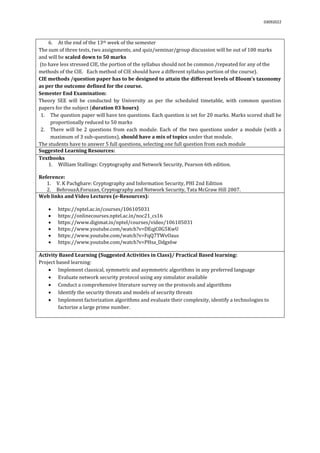 03092022
6. At the end of the 13th week of the semester
The sum of three tests, two assignments, and quiz/seminar/group discussion will be out of 100 marks
and will be scaled down to 50 marks
(to have less stressed CIE, the portion of the syllabus should not be common /repeated for any of the
methods of the CIE. Each method of CIE should have a different syllabus portion of the course).
CIE methods /question paper has to be designed to attain the different levels of Bloom’s taxonomy
as per the outcome defined for the course.
Semester End Examination:
Theory SEE will be conducted by University as per the scheduled timetable, with common question
papers for the subject (duration 03 hours)
1. The question paper will have ten questions. Each question is set for 20 marks. Marks scored shall be
proportionally reduced to 50 marks
2. There will be 2 questions from each module. Each of the two questions under a module (with a
maximum of 3 sub-questions), should have a mix of topics under that module.
The students have to answer 5 full questions, selecting one full question from each module.
Suggested Learning Resources:
Textbooks
1. William Stallings: Cryptography and Network Security, Pearson 6th edition.
Reference:
1. V. K Pachghare: Cryptography and Information Security, PHI 2nd Edition
2. BehrouzA.Foruzan, Cryptography and Network Security, Tata McGraw Hill 2007.
Web links and Video Lectures (e-Resources):
 https://nptel.ac.in/courses/106105031
 https://onlinecourses.nptel.ac.in/noc21_cs16
 https://www.digimat.in/nptel/courses/video/106105031
 https://www.youtube.com/watch?v=DEqjC0G5KwU
 https://www.youtube.com/watch?v=FqQ7TWvOaus
 https://www.youtube.com/watch?v=PHsa_Ddgx6w
Activity Based Learning (Suggested Activities in Class)/ Practical Based learning:
Project based learning:
 Implement classical, symmetric and asymmetric algorithms in any preferred language
 Evaluate network security protocol using any simulator available
 Conduct a comprehensive literature survey on the protocols and algorithms
 Identify the security threats and models of security threats
 Implement factorization algorithms and evaluate their complexity, identify a technologies to
factorize a large prime number.
 