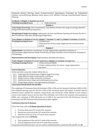 03092022
Frequency Domain Filtering, Linear, Position-Invariant Degradations, Estimating the Degradation
Function, InverseFiltering, Minimum Mean Square Error (Wiener) Filtering, ConstrainedLeast Squares
Filtering.
Textbook 1: Chapter 5: Sections 5.2, to 5.9
Teaching-Learning Process 1. Chalk and board
Module-4
Color Image Processing: Color Fundamentals, Color Models, Pseudo color Image Processing. Wavelets:
Background, Multiresolution Expansions.
Morphological Image Processing: Preliminaries, Erosion and Dilation, Opening and Closing, The Hit-or-
Miss Transforms, Some Basic Morphological Algorithms.
Text: Chapter 6: Sections 6.1 to 6.3, Chapter 7: Sections 7.1 and 7.2, Chapter 9: Sections 9.1 to 9.5
Teaching-Learning Process 1.Chalk& board
2.Demonstartion of Case study /Application for wavelet transfer
method
Module-5
Segmentation: Introduction, classification of image segmentation algorithms, Detection of
Discontinuities, Edge Detection, Hough Transforms and Shape Detection, Corner Detection, Principles of
Thresholding.
Representation and Description: Representation, Boundary descriptors.
Text2: Chapter 9: Sections 9.1, to 9.7 and Text 1: Chapter 11: Sections 11.1and 11.2
Teaching-Learning Process 1.Chalk and board, MOOC.
2. Poster making activity for various image segmentation
algorithms
Course Outcomes
At the end of the course the student will be able to:
CO 1. Understand the fundamentals of Digital Image Processing.
CO 2. Apply different Image transformation techniques
CO 3. Analyze various image restoration techniques
CO 4. Understand colour image and morphological processing
CO 5. Design image analysis and segmentation techniques
Assessment Details (both CIE and SEE)
The weightage of Continuous Internal Evaluation (CIE) is 50% and for Semester End Exam (SEE) is 50%.
The minimum passing mark for the CIE is 40% of the maximum marks (20 marks). A student shall be
deemed to have satisfied the academic requirements and earned the credits allotted to each subject/
course if the student secures not less than 35% (18 Marks out of 50) in the semester-end examination
(SEE), and a minimum of 40% (40 marks out of 100) in the sum total of the CIE (Continuous Internal
Evaluation) and SEE (Semester End Examination) taken together
Continuous Internal Evaluation:
Three Unit Tests each of 20 Marks (duration 01 hour)
1. First test at the end of 5th week of the semester
2. Second test at the end of the 10th week of the semester
3. Third test at the end of the 15th week of the semester
Two assignments each of 10 Marks
4. First assignment at the end of 4th week of the semester
5. Second assignment at the end of 9th week of the semester
Group discussion/Seminar/quiz any one of three suitably planned to attain the COs and POs for 20
 