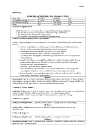 03092022
VII Semester
SOFTWARE ARCHITECTURE AND DESIGN PATTERNS
Course Code 21CS741 CIE Marks 50
Teaching Hours/Week (L:T:P: S) 3:0:0:0 SEE Marks 50
Total Hours of Pedagogy 40 Total Marks 100
Credits 03 Exam Hours 03
Course Learning Objectives
CLO 1. Learn How to add functionality to designs while minimizing complexity.
CLO 2. What code qualities are required to maintain to keep code flexible?
CLO 3. To Understand the common design patterns.
CLO 4. To explore the appropriate patterns for design problems
Teaching-Learning Process (General Instructions)
These are sample Strategies, which teachers can use to accelerate the attainment of the various course
outcomes.
9. Lecturer method (L) need not to be only a traditional lecture method, but alternative
effective teaching methods could be adopted to attain the outcomes.
10. Use of Video/Animation to explain functioning of various concepts.
11. Encourage collaborative (Group Learning) Learning in the class.
12. Ask at least three HOT (Higher order Thinking) questions in the class, which promotes
critical thinking.
13. Adopt Problem Based Learning (PBL), which fosters students’ Analytical skills, develop
design thinking skills such as the ability to design, evaluate, generalize, and analyze
information rather than simply recall it.
14. Introduce Topics in manifold representations.
15. Show the different ways to solve the same problem with different circuits/logic and
encourage the students to come up with their own creative ways to solve them.
16. Discuss how every concept can be applied to the real world - and when that's possible, it
helps improve the students' understanding.
Module-1
Introduction: what is a design pattern? describing design patterns, the catalog of design pattern,
organizing the catalog, how design patterns solve design problems, how to select a design pattern, how
to use a design pattern. A Notation for Describing Object-Oriented Systems
Textbook 1: Chapter 1 and 2.7
Analysis a System: overview of the analysis phase, stage 1: gathering the requirements functional
requirements specification, defining conceptual classes and relationships, using the
knowledge of the domain. Design and Implementation, discussions and further reading.
Textbook 1: Chapter 6
Teaching-Learning Process Chalk and board, Active Learning, Problem based learning
Module-2
Design Pattern Catalog: Structural patterns, Adapter, bridge, composite, decorator, facade,
flyweight, proxy.
Textbook 2: chapter 4
Teaching-Learning Process Chalk and board, Active Learning, Demonstration
Module-3
BehavioralPatterns: Chain of Responsibility, Command, Interpreter, Iterator, Mediator, Memento,
Observer, State, Template Method
 