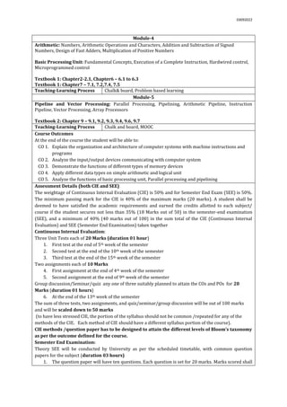 03092022
Module-4
Arithmetic: Numbers, Arithmetic Operations and Characters, Addition and Subtraction of Signed
Numbers, Design of Fast Adders, Multiplication of Positive Numbers
Basic Processing Unit: Fundamental Concepts, Execution of a Complete Instruction, Hardwired control,
Microprogrammed control
Textbook 1: Chapter2-2.1, Chapter6 – 6.1 to 6.3
Textbook 1: Chapter7 – 7.1, 7.2,7.4, 7.5
Teaching-Learning Process Chalk& board, Problem based learning
Module-5
Pipeline and Vector Processing: Parallel Processing, Pipelining, Arithmetic Pipeline, Instruction
Pipeline, Vector Processing, Array Processors
Textbook 2: Chapter 9 – 9.1, 9.2, 9.3, 9.4, 9.6, 9.7
Teaching-Learning Process Chalk and board, MOOC
Course Outcomes
At the end of the course the student will be able to:
CO 1. Explain the organization and architecture of computer systems with machine instructions and
programs
CO 2. Analyze the input/output devices communicating with computer system
CO 3. Demonstrate the functions of different types of memory devices
CO 4. Apply different data types on simple arithmetic and logical unit
CO 5. Analyze the functions of basic processing unit, Parallel processing and pipelining
Assessment Details (both CIE and SEE)
The weightage of Continuous Internal Evaluation (CIE) is 50% and for Semester End Exam (SEE) is 50%.
The minimum passing mark for the CIE is 40% of the maximum marks (20 marks). A student shall be
deemed to have satisfied the academic requirements and earned the credits allotted to each subject/
course if the student secures not less than 35% (18 Marks out of 50) in the semester-end examination
(SEE), and a minimum of 40% (40 marks out of 100) in the sum total of the CIE (Continuous Internal
Evaluation) and SEE (Semester End Examination) taken together
Continuous Internal Evaluation:
Three Unit Tests each of 20 Marks (duration 01 hour)
1. First test at the end of 5th week of the semester
2. Second test at the end of the 10th week of the semester
3. Third test at the end of the 15th week of the semester
Two assignments each of 10 Marks
4. First assignment at the end of 4th week of the semester
5. Second assignment at the end of 9th week of the semester
Group discussion/Seminar/quiz any one of three suitably planned to attain the COs and POs for 20
Marks (duration 01 hours)
6. At the end of the 13th week of the semester
The sum of three tests, two assignments, and quiz/seminar/group discussion will be out of 100 marks
and will be scaled down to 50 marks
(to have less stressed CIE, the portion of the syllabus should not be common /repeated for any of the
methods of the CIE. Each method of CIE should have a different syllabus portion of the course).
CIE methods /question paper has to be designed to attain the different levels of Bloom’s taxonomy
as per the outcome defined for the course.
Semester End Examination:
Theory SEE will be conducted by University as per the scheduled timetable, with common question
papers for the subject (duration 03 hours)
1. The question paper will have ten questions. Each question is set for 20 marks. Marks scored shall
 