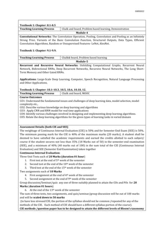 03092022
Textbook 1: Chapter: 8.1-8.5
Teaching-Learning Process Chalk and board, Problem based learning, Demonstration
Module-4
Convolutional Networks: The Convolution Operation, Pooling, Convolution and Pooling as an Infinitely
Strong Prior, Variants of the Basic Convolution Function, Structured Outputs, Data Types, Efficient
Convolution Algorithms, Random or Unsupervised Features- LeNet, AlexNet.
Textbook 1: Chapter: 9.1-9.9.
Teaching-Learning Process Chalk& board, Problem based learning
Module-5
Recurrent and Recursive Neural Networks: Unfolding Computational Graphs, Recurrent Neural
Network, Bidirectional RNNs, Deep Recurrent Networks, Recursive Neural Networks, The Long Short-
Term Memory and Other Gated RNNs.
Applications: Large-Scale Deep Learning, Computer, Speech Recognition, Natural Language Processing
and Other Applications.
Textbook 1: Chapter: 10.1-10.3, 10.5, 10.6, 10.10, 12.
Teaching-Learning Process Chalk and board, MOOC
Course Outcomes
CO1: Understand the fundamental issues and challenges of deep learning data, model selection, model
complexity etc.,
CO2: Describe various knowledge on deep learning and algorithms
CO3: Apply CNN and RNN model for real time applications
CO4: Identify various challenges involved in designing and implementing deep learning algorithms.
CO5: Relate the deep learning algorithms for the given types of learning tasks in varied domain
Assessment Details (both CIE and SEE)
The weightage of Continuous Internal Evaluation (CIE) is 50% and for Semester End Exam (SEE) is 50%.
The minimum passing mark for the CIE is 40% of the maximum marks (20 marks). A student shall be
deemed to have satisfied the academic requirements and earned the credits allotted to each subject/
course if the student secures not less than 35% (18 Marks out of 50) in the semester-end examination
(SEE), and a minimum of 40% (40 marks out of 100) in the sum total of the CIE (Continuous Internal
Evaluation) and SEE (Semester End Examination) taken together
Continuous Internal Evaluation:
Three Unit Tests each of 20 Marks (duration 01 hour)
1. First test at the end of 5th week of the semester
2. Second test at the end of the 10th week of the semester
3. Third test at the end of the 15th week of the semester
Two assignments each of 10 Marks
4. First assignment at the end of 4th week of the semester
5. Second assignment at the end of 9th week of the semester
Group discussion/Seminar/quiz any one of three suitably planned to attain the COs and POs for 20
Marks (duration 01 hours)
6. At the end of the 13th week of the semester
The sum of three tests, two assignments, and quiz/seminar/group discussion will be out of 100 marks
and will be scaled down to 50 marks
(to have less stressed CIE, the portion of the syllabus should not be common /repeated for any of the
methods of the CIE. Each method of CIE should have a different syllabus portion of the course).
CIE methods /question paper has to be designed to attain the different levels of Bloom’s taxonomy
 