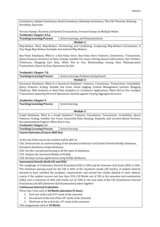 03092022
Consistency, Update Consistency, Read Consistency, Relaxing Consistency, The CAP Theorem, Relaxing
Durability, Quorums.
Version Stamps, Business and System Transactions, Version Stamps on Multiple Nodes
Textbook1: Chapter 4,5,6
Teaching-Learning Process Active Learning and Demonstrations
Module-3
Map-Reduce, Basic Map-Reduce, Partitioning and Combining, Composing Map-Reduce Calculations, A
Two Stage Map-Reduce Example, Incremental Map-Reduce
Key-Value Databases, What Is a Key-Value Store, Key-Value Store Features, Consistency, Transactions,
Query Features, Structure of Data, Scaling, Suitable Use Cases, Storing Session Information, User Profiles,
Preference, Shopping Cart Data, When Not to Use, Relationships among Data, Multioperation
Transactions, Query by Data, Operations by Sets
Textbook1: Chapter 7,8
Teaching-Learning Process Active Learning, Problem solving based
Module-4
Document Databases, What Is a Document Database?, Features, Consistency, Transactions, Availability,
Query Features, Scaling, Suitable Use Cases, Event Logging, Content Management Systems, Blogging
Platforms, Web Analytics or Real-Time Analytics, E- Commerce Applications, When Not to Use, Complex
Transactions Spanning Dif erent Operations, Queries against Varying Aggregate Structure
Textbook1: Chapter 9
Teaching-Learning Process Active learning
Module-5
Graph Databases, What Is a Graph Database?, Features, Consistency, Transactions, Availability, Query
Features, Scaling, Suitable Use Cases, Connected Data, Routing, Dispatch, and Location-Based Services,
Recommendation Engines, When Not to Use.
Textbook1: Chapter 11
Teaching-Learning Process Active learning
Course Outcomes (Course Skill Set)
At the end of the course the student will be able to:
CO1. Demonstrate an understanding of the detailed architecture of Column Oriented NoSQL databases,
Document databases, Graph databases.
CO2. Use the concepts pertaining to all the types of databases.
CO3. Analyze the structural Models of NoSQL.
CO4. Develop various applications using NoSQL databases.
Assessment Details (both CIE and SEE)
The weightage of Continuous Internal Evaluation (CIE) is 50% and for Semester End Exam (SEE) is 50%.
The minimum passing mark for the CIE is 40% of the maximum marks (20 marks). A student shall be
deemed to have satisfied the academic requirements and earned the credits allotted to each subject/
course if the student secures not less than 35% (18 Marks out of 50) in the semester-end examination
(SEE), and a minimum of 40% (40 marks out of 100) in the sum total of the CIE (Continuous Internal
Evaluation) and SEE (Semester End Examination) taken together
Continuous Internal Evaluation:
Three Unit Tests each of 20 Marks (duration 01 hour)
1. First test at the end of 5th week of the semester
2. Second test at the end of the 10th week of the semester
3. Third test at the end of the 15th week of the semester
Two assignments each of 10 Marks
 