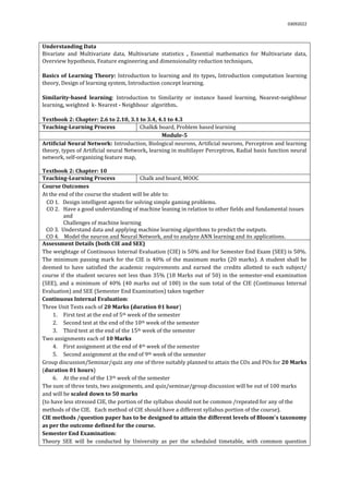 03092022
Understanding Data
Bivariate and Multivariate data, Multivariate statistics , Essential mathematics for Multivariate data,
Overview hypothesis, Feature engineering and dimensionality reduction techniques,
Basics of Learning Theory: Introduction to learning and its types, Introduction computation learning
theory, Design of learning system, Introduction concept learning.
Similarity-based learning: Introduction to Similarity or instance based learning, Nearest-neighbour
learning, weighted k- Nearest - Neighbour algorithm.
Textbook 2: Chapter: 2.6 to 2.10, 3.1 to 3.4, 4.1 to 4.3
Teaching-Learning Process Chalk& board, Problem based learning
Module-5
Artificial Neural Network: Introduction, Biological neurons, Artificial neurons, Perceptron and learning
theory, types of Artificial neural Network, learning in multilayer Perceptron, Radial basis function neural
network, self-organizing feature map,
Textbook 2: Chapter: 10
Teaching-Learning Process Chalk and board, MOOC
Course Outcomes
At the end of the course the student will be able to:
CO 1. Design intelligent agents for solving simple gaming problems.
CO 2. Have a good understanding of machine leaning in relation to other fields and fundamental issues
and
Challenges of machine learning
CO 3. Understand data and applying machine learning algorithms to predict the outputs.
CO 4. Model the neuron and Neural Network, and to analyze ANN learning and its applications.
Assessment Details (both CIE and SEE)
The weightage of Continuous Internal Evaluation (CIE) is 50% and for Semester End Exam (SEE) is 50%.
The minimum passing mark for the CIE is 40% of the maximum marks (20 marks). A student shall be
deemed to have satisfied the academic requirements and earned the credits allotted to each subject/
course if the student secures not less than 35% (18 Marks out of 50) in the semester-end examination
(SEE), and a minimum of 40% (40 marks out of 100) in the sum total of the CIE (Continuous Internal
Evaluation) and SEE (Semester End Examination) taken together
Continuous Internal Evaluation:
Three Unit Tests each of 20 Marks (duration 01 hour)
1. First test at the end of 5th week of the semester
2. Second test at the end of the 10th week of the semester
3. Third test at the end of the 15th week of the semester
Two assignments each of 10 Marks
4. First assignment at the end of 4th week of the semester
5. Second assignment at the end of 9th week of the semester
Group discussion/Seminar/quiz any one of three suitably planned to attain the COs and POs for 20 Marks
(duration 01 hours)
6. At the end of the 13th week of the semester
The sum of three tests, two assignments, and quiz/seminar/group discussion will be out of 100 marks
and will be scaled down to 50 marks
(to have less stressed CIE, the portion of the syllabus should not be common /repeated for any of the
methods of the CIE. Each method of CIE should have a different syllabus portion of the course).
CIE methods /question paper has to be designed to attain the different levels of Bloom’s taxonomy
as per the outcome defined for the course.
Semester End Examination:
Theory SEE will be conducted by University as per the scheduled timetable, with common question
 