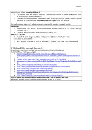 03092022
papers for the subject (duration 03 hours)
1. The question paper will have ten questions. Each question is set for 20 marks. Marks scored shall
be proportionally reduced to 50 marks
2. There will be 2 questions from each module. Each of the two questions under a module (with a
maximum of 3 sub-questions), should have a mix of topics under that module.
The students have to answer 5 full questions, selecting one full question from each module.
Textbooks
1. Stuart Russel, Peter Norvig: “Artificial Intelligence A Modern Approach”, 3rd Edition, Pearson
Education, 2015.
2. S. Sridhar, M Vijayalakshmi “Machine Learning”. Oxford ,2021
REFERENCE BOOKS:
1. Elaine Rich, Kevin Knight: “Artificial Intelligence”, 3rd Edition, Tata McGraw Hill,
2009, ISBN-10: 0070087709
2. Nils J. Nilsson: “Principles of Artificial Intelligence”, Elsevier, 1980, ISBN: 978-3-540-11340-9.
Weblinks and Video Lectures (e-Resources):
http://stpk.cs.rtu.lv/sites/all/files/stpk/materiali/MI/Artificial%20Intelligence
%20A%20Modern%20Approach.pdf.
1. http://www.getfreeebooks.com/16-sites-with-free-artificial-intelligence-e
books/https://www.tutorialspoint.com/artificial_intelligence/artificial_intelligence_overview.ht
m
2. Problem solving agent:https://www.youtube.com/watch?v=KTPmo-KsOis.
3. https://www.youtube.com/watch?v=X_Qt0U66aH0&list=PLwdnzlV3ogoXaceHrrFVZCJKbm_laSH
cH
4. https://www.javatpoint.com/history-of-artificial-intelligence
5. https://www.tutorialandexample.com/problem-solving-in-artificial-intelligence
6. https://techvidvan.com/tutorials/ai-heuristic-search/
7. https://www.analyticsvidhya.com/machine-learning/
8. https://www.hackerearth.com/practice/machine-learning/machine-learning-algorithms/ml-
decision-tree/tutorial/
9. https://www.javatpoint.com/unsupervised-artificial-neural-networks
Activity Based Learning (Suggested Activities in Class)/ Practical Based learning
Real world problem solving: Demonstration of projects related to AI and ML.
 