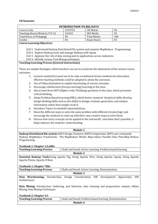03092022
VII Semester
INTRODUCTION TO BIG DATA
Course Code 21CS753 CIE Marks 50
Teaching Hours/Week (L:T:P: S) 3:0:0:0 SEE Marks 50
Total Hours of Pedagogy 40 Total Marks 100
Credits 03 Exam Hours 03
Course Learning Objectives
CLO 1. Understand Hadoop Distributed File system and examine MapReduce Programming
CLO 2. Explore Hadoop tools and manage Hadoop with Sqoop
CLO 3. Appraise the role of data mining and its applications across industries
CLO 4. Identify various Text Mining techniques
Teaching-Learning Process (General Instructions)
These are sample Strategies, which teachers can use to accelerate the attainment of the various course
outcomes.
1. Lecturer method (L) need not to be only a traditional lecture method, but alternative
effective teaching methods could be adopted to attain the outcomes.
2. Use of Video/Animation to explain functioning of various concepts.
3. Encourage collaborative (Group Learning) Learning in the class.
4. Ask at least three HOT (Higher order Thinking) questions in the class, which promotes
critical thinking.
5. Adopt Problem Based Learning (PBL), which fosters students’ Analytical skills, develop
design thinking skills such as the ability to design, evaluate, generalize, and analyze
information rather than simply recall it.
6. Introduce Topics in manifold representations.
7. Show the different ways to solve the same problem with different circuits/logic and
encourage the students to come up with their own creative ways to solve them.
8. Discuss how every concept can be applied to the real world - and when that's possible, it
helps improve the students' understanding.
Module-1
Hadoop Distributed file system:HDFS Design, Features, HDFS Components, HDFS user commands
Hadoop MapReduce Framework: The MapReduce Model, Map-reduce Parallel Data Flow,Map Reduce
Programming
Textbook 1: Chapter 3,5,68hr
Teaching-Learning Process Chalk and board, Active Learning, Problem based learning
Module-2
Essential Hadoop Tools:Using apache Pig, Using Apache Hive, Using Apache Sqoop, Using Apache
Apache Flume, Apache H Base
Textbook 1: Chapter 78hr
Teaching-Learning Process Chalk and board, Active Learning, Demonstration
Module-3
Data Warehousing: Introduction, Design Consideration, DW Development Approaches, DW
Architectures
Data Mining: Introduction, Gathering, and Selection, data cleaning and preparation, outputs ofData
Mining, Data Mining Techniques
Textbook 2: Chapter 4,5
Teaching-Learning Process Chalk and board, Problem based learning, Demonstration
Module-4
 