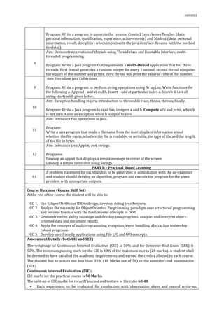 03092022
Program: Write a program to generate the resume. Create 2 Java classes Teacher (data:
personal information, qualification, experience, achievements) and Student (data: personal
information, result, discipline) which implements the java interface Resume with the method
biodata().
8
Aim: Demonstrate creation of threads using Thread class and Runnable interface, multi-
threaded programming.
Program: Write a Java program that implements a multi-thread application that has three
threads. First thread generates a random integer for every 1 second; second thread computes
the square of the number and prints; third thread will print the value of cube of the number.
9
Aim: Introduce java Collections.
Program: Write a program to perform string operations using ArrayList. Write functions for
the following a. Append - add at end b. Insert – add at particular index c. Search d. List all
string starts with given letter.
10
Aim: Exception handling in java, introduction to throwable class, throw, throws, finally.
Program: Write a Java program to read two integers a and b. Compute a/b and print, when b
is not zero. Raise an exception when b is equal to zero.
11
Aim: Introduce File operations in java.
Program:
Write a java program that reads a file name from the user, displays information about
whether the file exists, whether the file is readable, or writable, the type of file and the length
of the file in bytes
12
Aim: Introduce java Applet, awt, swings.
Programs:
Develop an applet that displays a simple message in center of the screen.
Develop a simple calculator using Swings.
PART B – Practical Based Learning
01
A problem statement for each batch is to be generated in consultation with the co-examiner
and student should develop an algorithm, program and execute the program for the given
problem with appropriate outputs.
Course Outcome (Course Skill Set)
At the end of the course the student will be able to:
CO 1. Use Eclipse/NetBeans IDE to design, develop, debug Java Projects.
CO 2. Analyze the necessity for Object Oriented Programming paradigm over structured programming
and become familiar with the fundamental concepts in OOP.
CO 3. Demonstrate the ability to design and develop java programs, analyze, and interpret object-
oriented data and document results.
CO 4. Apply the concepts of multiprogramming, exception/event handling, abstraction to develop
robust programs.
CO 5. Develop user friendly applications using File I/O and GUI concepts.
Assessment Details (both CIE and SEE)
The weightage of Continuous Internal Evaluation (CIE) is 50% and for Semester End Exam (SEE) is
50%. The minimum passing mark for the CIE is 40% of the maximum marks (20 marks). A student shall
be deemed to have satisfied the academic requirements and earned the credits allotted to each course.
The student has to secure not less than 35% (18 Marks out of 50) in the semester-end examination
(SEE).
Continuous Internal Evaluation (CIE):
CIE marks for the practical course is 50 Marks.
The split-up of CIE marks for record/ journal and test are in the ratio 60:40.
 Each experiment to be evaluated for conduction with observation sheet and record write-up.
 
