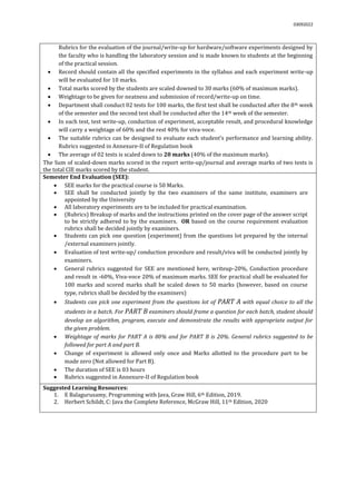 03092022
Rubrics for the evaluation of the journal/write-up for hardware/software experiments designed by
the faculty who is handling the laboratory session and is made known to students at the beginning
of the practical session.
 Record should contain all the specified experiments in the syllabus and each experiment write-up
will be evaluated for 10 marks.
 Total marks scored by the students are scaled downed to 30 marks (60% of maximum marks).
 Weightage to be given for neatness and submission of record/write-up on time.
 Department shall conduct 02 tests for 100 marks, the first test shall be conducted after the 8th week
of the semester and the second test shall be conducted after the 14th week of the semester.
 In each test, test write-up, conduction of experiment, acceptable result, and procedural knowledge
will carry a weightage of 60% and the rest 40% for viva-voce.
 The suitable rubrics can be designed to evaluate each student’s performance and learning ability.
Rubrics suggested in Annexure-II of Regulation book
 The average of 02 tests is scaled down to 20 marks (40% of the maximum marks).
The Sum of scaled-down marks scored in the report write-up/journal and average marks of two tests is
the total CIE marks scored by the student.
Semester End Evaluation (SEE):
 SEE marks for the practical course is 50 Marks.
 SEE shall be conducted jointly by the two examiners of the same institute, examiners are
appointed by the University
 All laboratory experiments are to be included for practical examination.
 (Rubrics) Breakup of marks and the instructions printed on the cover page of the answer script
to be strictly adhered to by the examiners. OR based on the course requirement evaluation
rubrics shall be decided jointly by examiners.
 Students can pick one question (experiment) from the questions lot prepared by the internal
/external examiners jointly.
 Evaluation of test write-up/ conduction procedure and result/viva will be conducted jointly by
examiners.
 General rubrics suggested for SEE are mentioned here, writeup-20%, Conduction procedure
and result in -60%, Viva-voce 20% of maximum marks. SEE for practical shall be evaluated for
100 marks and scored marks shall be scaled down to 50 marks (however, based on course
type, rubrics shall be decided by the examiners)
 Students can pick one experiment from the questions lot of PART A with equal choice to all the
students in a batch. For PART B examiners should frame a question for each batch, student should
develop an algorithm, program, execute and demonstrate the results with appropriate output for
the given problem.
 Weightage of marks for PART A is 80% and for PART B is 20%. General rubrics suggested to be
followed for part A and part B.
 Change of experiment is allowed only once and Marks allotted to the procedure part to be
made zero (Not allowed for Part B).
 The duration of SEE is 03 hours
 Rubrics suggested in Annexure-II of Regulation book
Suggested Learning Resources:
1. E Balagurusamy, Programming with Java, Graw Hill, 6th Edition, 2019.
2. Herbert Schildt, C: Java the Complete Reference, McGraw Hill, 11th Edition, 2020
 
