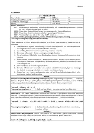 03092022
III Semester
C++ PROGRAMMING
Course Code 21CS382 CIE Marks 50
Teaching Hours/Week (L:T:P: S) 1:0:0:0 SEE Marks 50
Total Hours of Pedagogy 12 Total Marks 100
Credits 01 Exam Hours 01
Course Objectives:
CLO 1. Understanding about object oriented programming and Gain knowledge about the capability
to store information together in an object.
CLO 2. Understand the capability of a class to rely upon another class and functions.
CLO 3. Understand about constructors which are special type of functions.
CLO 4. Create and process data in files using file I/O functions
CLO 5. Use the generic programming features of C++ including Exception handling.
Teaching-Learning Process (General Instructions)
These are sample Strategies, which teachers can use to accelerate the attainment of the various course
outcomes.
1. Lecturer method (L) need not to be only a traditional lecture method, but alternative effective
teaching methods could be adopted to attain the outcomes.
2. Use of Video/Animation to explain functioning of various concepts.
3. Encourage collaborative (Group Learning) Learning in the class.
4. Ask at least three HOT (Higher order Thinking) questions in the class, which promotes critical
thinking.
5. Adopt Problem Based Learning (PBL), which fosters students’ Analytical skills, develop design
thinking skills such as the ability to design, evaluate, generalize, and analyze information rather
than simply recall it.
6. Introduce Topics in manifold representations.
7. Show the different ways to solve the same problem with different circuits/logic and encourage
the students to come up with their own creative ways to solve them.
8. Discuss how every concept can be applied to the real world - and when that's possible, it helps
improve the students' understanding.
Module-1
Introduction to Object Oriented Programming: Computer programming background- C++ overview-
First C++ Program -Basic C++ syntax, Object Oriented Programming: What is an object, Classes, methods
and messages, abstraction and encapsulation, inheritance, abstract classes, polymorphism.
Textbook 1: Chapter 1(1.1 to 1.8)
Teaching-Learning Process Chalk and board, Active Learning, practical based learning
Module-2
Functions in C++: Tokens – Keywords – Identifiers and constants – Operators in C++ – Scope resolution
operator – Expressions and their types – Special assignment expressions – Function prototyping – Call by
reference – Return by reference – Inline functions -Default arguments – Function overloading.
Textbook 2: Chapter 3(3.2,3.3,3.4,3.13,3.14,3.19, 3.20) , chapter 4(4.3,4.4,4.5,4.6,4.7,4.9)
.
Teaching-Learning Process Chalk and board, Active Learning, Demonstration, presentation,
problem solving
Module-3
Inheritance & Polymorphism: Derived class Constructors, destructors-Types of Inheritance- Defining
Derived classes, Single Inheritance, Multiple, Hierarchical Inheritance, Hybrid Inheritance.
Textbook 2: Chapter 6 (6.2,6.11) chapter 8 (8.1 to,8.8)
 